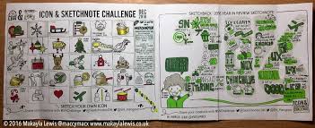 Todaysdoodle No 567 Snchallenge Icon Library 2016 Year In Review Sketchnote Makayla Lewis Sketchnotes are first a way of note taking for. todaysdoodle no 567 snchallenge