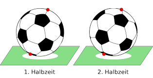 109 997 tykkäystä · 2 341 puhuu tästä. Satz Vom Fussball Wikipedia