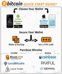 For example, you can install an app on your mobile device for everyday use or you can have a wallet only for online payments on your computer. Quick Start Guide For Bitcoin Bitcoin