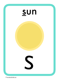 Phonics Phase 2 A4 Size Display Or Flashcards Printable Teaching Resources Print Play Learn Phonics Flashcards Printable Teaching Resources Phonics