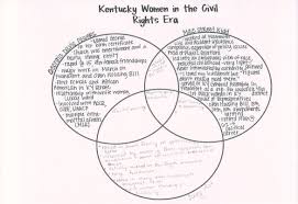 georgia davis powers kentucky women in the civil rights era