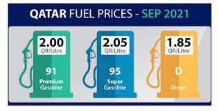 Petrol price in delhi for june 2021. H0s 0sb5f5yi M