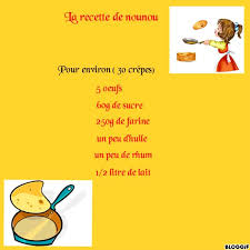 Recette De La P Te Cr Pe Recette Pate A Crepe 30 Crepes En 2020 Recette Pate A Crepe Recette Pate Recette