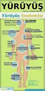 Vuslat Leylavuslat Leyla Saglik Saglik Ve Fitness 15 Dakika Egzersiz