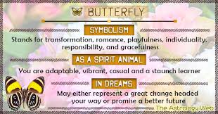 Check spelling or type a new query. Butterfly Meaning And Symbolism The Astrology Web