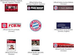 „der fc bayern missbilligt die nun erfolgte einseitige kommunikation durch hansi. Fc Bayern Munchen Goes Social The Value Of Social Media For Professional Sports Clubs Springerlink