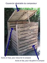 Comment Fabriquer Un Composteur Pour Faire Son Propre Compost Le Retour D Experience De Nicolas Fabriquer Un Composteur Composteur Composteur Bois
