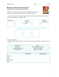 Worksheet 19 3 Earth S Early History