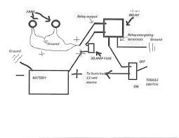 Type of wiring diagram wiring diagram vs schematic diagram how to read a wiring diagram: Pin On Wiring