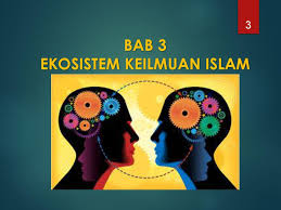 Selepas dibimbing guru pelatih sains diminta untuk melaksanakan pemikiran dan amalan refleksi sebagaimana di dalam model tersebut. Pemikiran Sains Teknologi Ppt Download