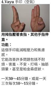 pin by 南希陳on things need to know acupuncture benefits health knowledge part of hand