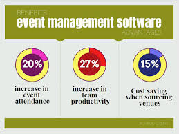 12 Best Event Management Software For Venues Restaurants Financesonline Com