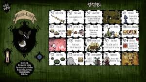 During the beginning and especially the middle of. Pin On Don T Starve