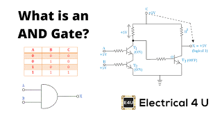 Learn about circuit diagram symbols and how to make circuit diagrams. And Gate What Is It Working Principle Circuit Diagram Electrical4u
