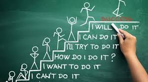 Image result for self efficacy