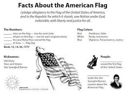 Flag Day Simple Solutions American Flag History American Flag Facts American Flag Meaning