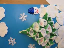 поделки из ватных дисков и палочек на новый год Zimnyaya Podelka Iz Vatnyh Diskov Skoro Novyj God Vospitatelyam Detskih Sadov Shkolnym Uchitelyam I Pedagoga Detskie Podelki Vatnye Diski Rozhdestvenskie Podelki