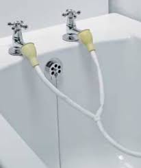 Rubber Mixer Tap Childhood Memories 70s Childhood Memories My Childhood Memories