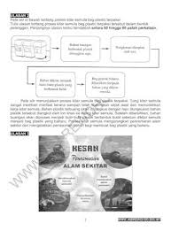 Acara tahlilan ini diadakan pada 3 hari, 7 hari, 40 hari, 100 hari pasca meninggalnya orang tersebut. 2019 Upsr Bahasa Melayu Ulasan Karanagn Bonus Karangan 8 Laporan Sambutan Hari Kemerdekaan Pada 27