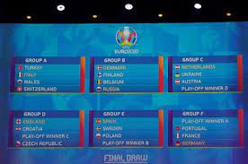The best third placed teams go through with the new meme format, so who cares. Portugal France Germany In Euro 2020 Super Group Bestindinews Com