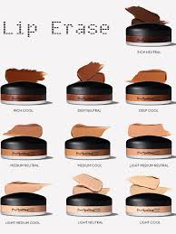 Image result for MAC L-2000