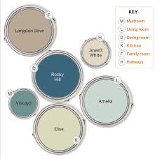 Idee Palette De Couleur Coordonnee Pour L Ensemble De La Maison Paint Colors For Home House Color Palettes House Color Schemes