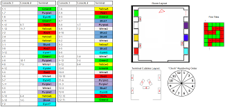 Maybe you would like to learn more about one of these? Zero Hour Solar Cheatsheet Raidsecrets
