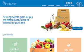 Последние твиты от gsf japanese foods (@gsfjapanesefood). Gsf Accelerator S Rajesh Sawhney Floats Ready To Cook Meal Delivery Startup Innerchef