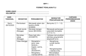 Check spelling or type a new query. Download Contoh Format Penilaian Siswa Pembelajaran Jarak Jauh Pjj