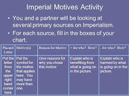 New imperialism questions for your custom printable tests and worksheets. Please Do Not Talk At This Time Jan Ppt Download