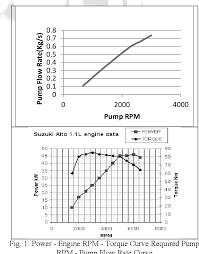 figure 1 from cfd analysis of c i engine cooling water