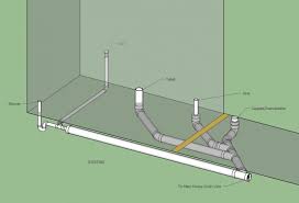 The toilet's vent continues up the wall, and in many case, this vent can tee into the home's existing venting system…or the vent can terminate through the roof on its own. Basement Bathroom Drains And Venting Terry Love Plumbing Advice Remodel Diy Professional Forum