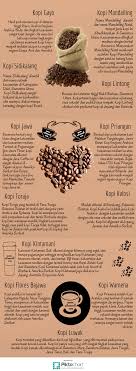 Indonesia Sedunia Excited Blogger Masli Hari Kopi Vita Dan Anhari Kopi Sedunia Dan Kopi Indonesia Vita Masli An Excit Kopi Resep Kopi Pecinta Kopi