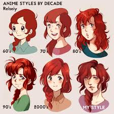 Https 78 Media Tumblr Com 57f78a4db221e92ea838a7719b0fcd87 Tumblr Oz0hl3czeu1rgsy6yo1 1280 P Types Of Drawing Styles Art Style Challenge Different Art Styles
