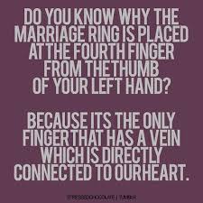 Discount Diva Dc2 Ring Finger Meaning Wedding Quote Love And Marriage Quotes