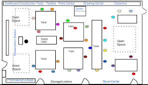 Transition To Choice Based Art Education Abundant Curriculum Within High School Tab Art Classroom Organization Art Lessons Middle School High School Art Room