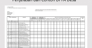 Copy of format pengisian administrasi desa. Administrasi Desa Archives Page 4 Of 6 Media Desa