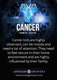 You have a clear perception of your res. I Do Not Need A Lot Of Attention But Do Want Some From The Right One Cancer Zodiac Facts Astrology Cancer Cancer Horoscope