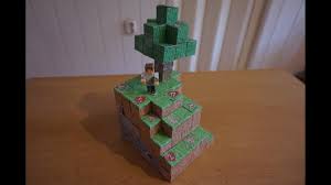 Ausmalbilder von minecraft, eine große sammlung zum kostenlosen drucken. 39 Minecraft Papier Vorlagen Besten Bilder Von Ausmalbilder