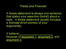 A thesis statement is a sentence or two in the middle or the end of your essay introduction. The Art Of Persuasive Writing Forms Of Persuasive