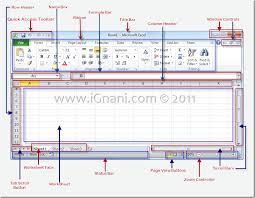 Excel 2010 Ch 01 C Introducing Excel 2010 User Interface C New Things To Learn Windows Programs User Interface