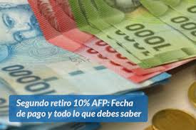 Tutorial para retirar tus fondos desde la afp provida. Segundo Retiro 10 Afp Fecha De Pago Y Todo Lo Que Debes Saber Pago De Pensiones 2021