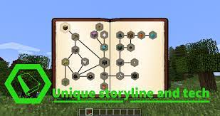 Galactic science is my favorite tech pack(hyped for gs2) very light on system specs as well . Villager Inc Recolonisation Hqm Quest Modpack Aoa Storyline Tinker Construct Extra Utilities No Vanilla Ores Mod Packs Minecraft Mods Mapping And Modding Java Edition Minecraft Forum Minecraft Forum
