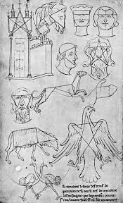 Resources On Medieval Literacy Part Ii Sketch Book Drawings Medieval Art