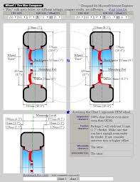 backspacing to bring flush with fenders clublexus lexus