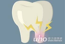 牙痛火氣大 竟是根尖囊腫 oral oral care dental