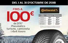 There is a ski hire shop and you can also buy. Offres Et Promos Eurotyre Andorre Pneus