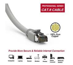 Megabits, cats, and cables get a bit confusing when you are looking at ethernet cables. 7ft Cat 8 S Ftp Ethernet Netzwerkkabel 2ghz 40g Grau Fast Speed Cat 8 Kabel 40g Ebay