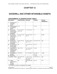 17 full pdfs related to this paper. Chapter 12 Solutions