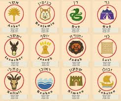 Symbols Of 12 Tribes Of Israel Come Let Us Rally Round The